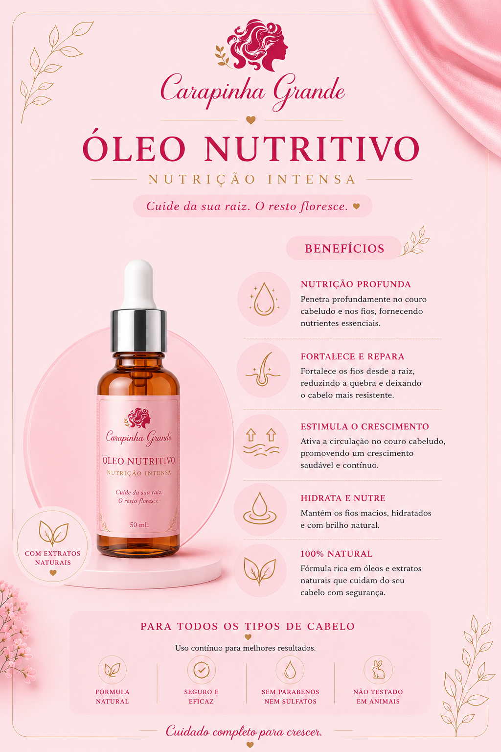 Óleo Nutritivo